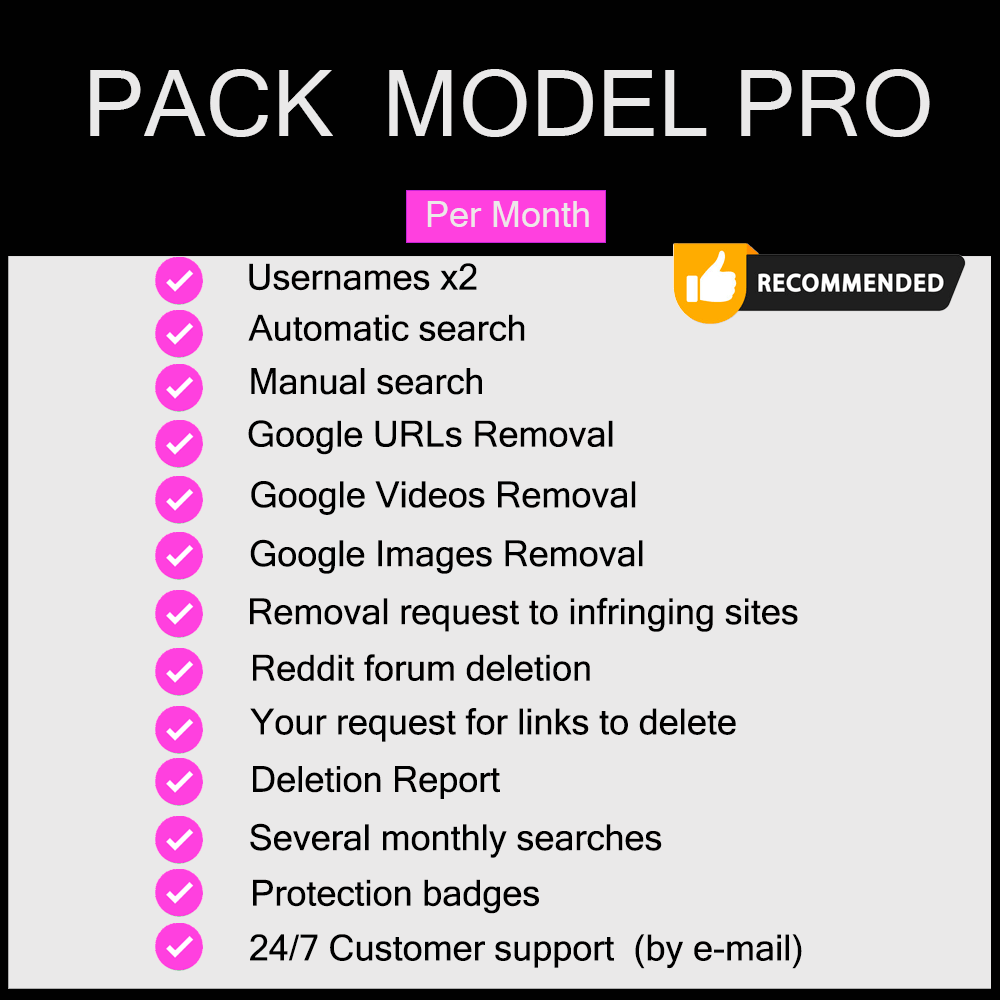 Cam Model Protection